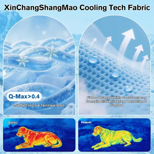 Vista 2 de Alfombrilla de enfriamiento para perros, almohadilla de enfriamiento de seda de hielo para gatos, alfombra de verano lavable para interiores