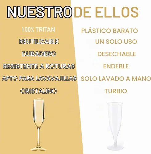 Vista 3 de D'Eco Copas de champán 100% Tritan de 12 onzas, cristalería inastillable