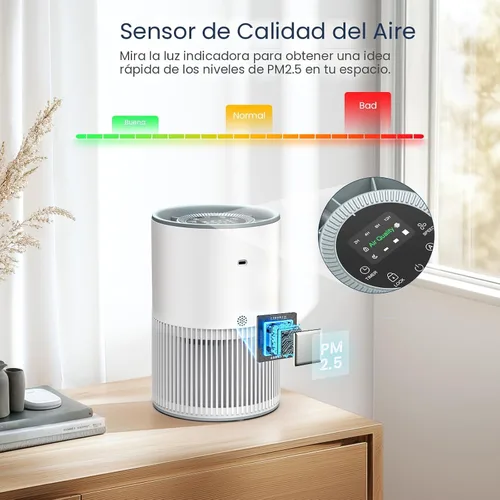 Vista 5 de Purificadores de aire para el hogar, habitación grande de hasta 1200 pies cuadrados, purificador de aire LUNINO H13 True HEPA para dormitorio