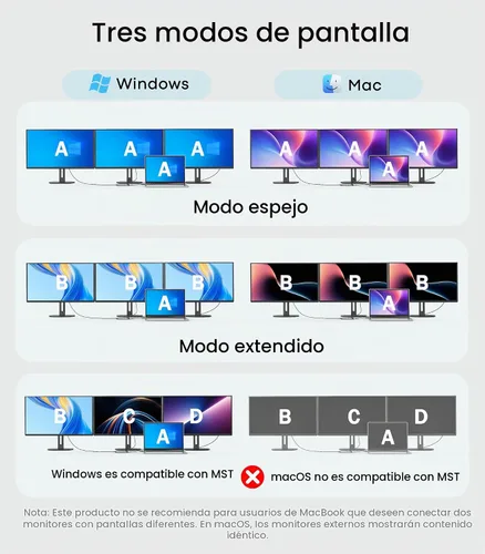 Vista 4 de Estación de acoplamiento para portátil 3 monitores, pantalla