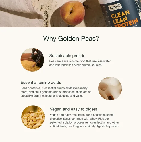 Vista 6 de Nuzest Proteína vegana de guisante en polvo, proteína limpia y magra, 20 porciones de 0.71 onzas de proteína, mezcla de batido de proteína