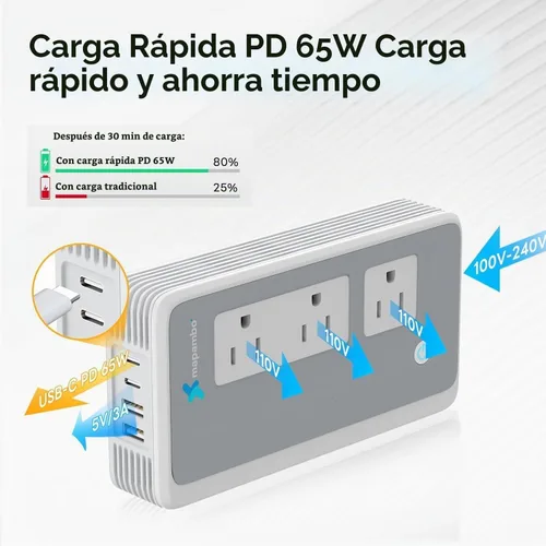Vista 3 de Convertidor de voltaje de EE. UU. a Europa para rizadores y alisadores de cabello, PD 65 W convertidor de potencia de carga en ayuno para adaptador