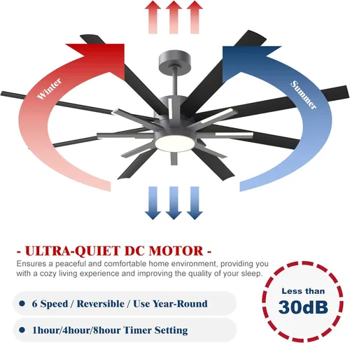 Vista 4 de Ventiladores de techo negros de 72 pulgadas con luces y control remoto, moderno ventilador de techo grande para sala de estar, dormitorio, patio, 6
