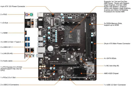 Vista 2 de MSI A320M PRO-VH ProSeries Placa base (AMD AM4, DDR4, PCIe 3.0, SATA 6Gb/s, USB 3.2 Gen 2, Ranura M.2, DVI/HDMI, Micro-ATX)