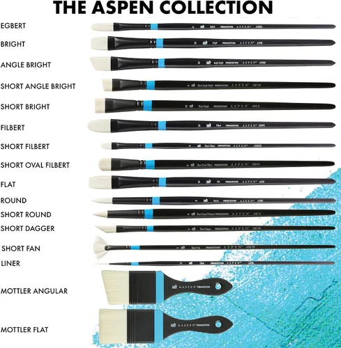 Vista 7 de Princeton Artist Brush Co. Aspen Series 6500 – Mango largo corto ángulo brillante tamaño 8 – Pincel sintético único en ángulo para pintura al óleo