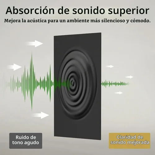 Vista 5 de TONOR Paneles acústicos grandes autoadhesivos, 4 paneles absorbentes de sonido de 44.1 x 21.7 pulgadas, paneles acústicos para decoración de paredes