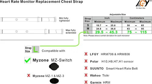 Vista 2 de Paquete de 2 correas de repuesto para monitor de frecuencia cardíaca, banda ajustable para el pecho compatible con Myzone MZ-Switch