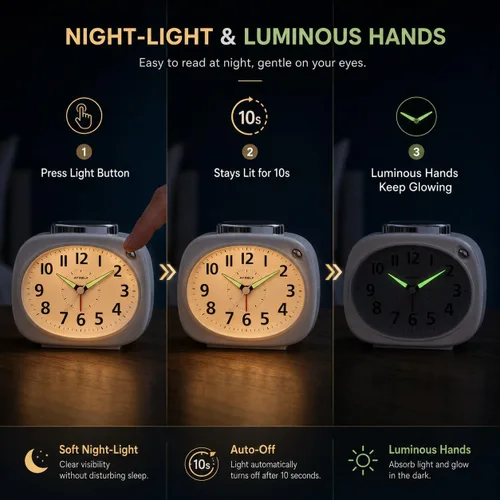 Vista 3 de AYRELY® Reloj despertador analógico de 4,5 "para personas que duermen Verde