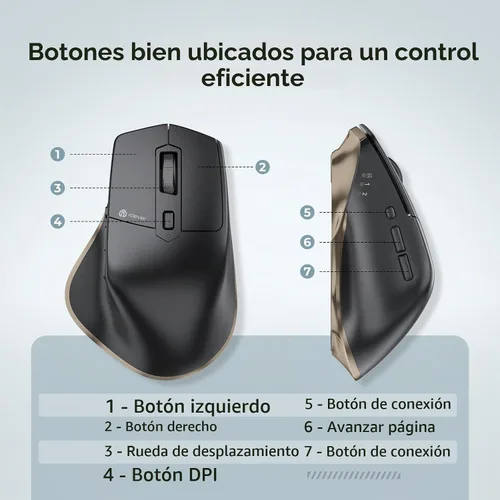 Vista 7 de iClever Ratón inalámbrico con Bluetooth o receptor USB, 5 niveles de DPI ajustables hasta 2400DPI, ratón recargable para computadora, ratón Negro-oro