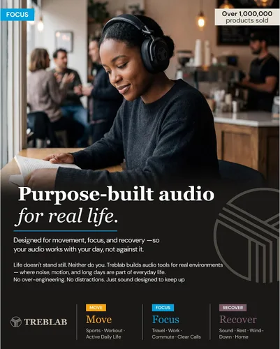 Vista 11 de TREBLAB U5 Auriculares con cancelación activa de ruido sobre la oreja, auriculares inalámbricos Bluetooth 5.3 con micrófono, batería de 65 horas