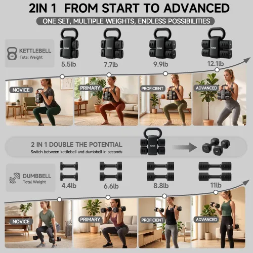 Vista 3 de Adjustable Kettlebell Dumbbell Set, 2-in-1 Dumbbells & Kettlebell, Hand Weights Free Weights for Women Beginners with Fast Adjustment,Weights Set