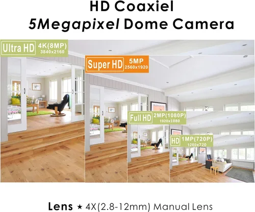 Vista 6 de 5MP 4MP Dome Super Hybrid Cámara de seguridad HD-TVI/CVI/AHD/960H Cámara de seguridad de vigilancia CCTV 0.110-0.472 in lente varifocal