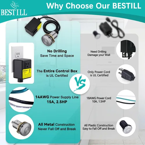 Vista 9 de BESTILL Kit de Interruptor de Aire para Triturador de Basura - Certificado UL, Latón 2.95" Corto para Parte Superior del Fregadero, Botón de Níquel