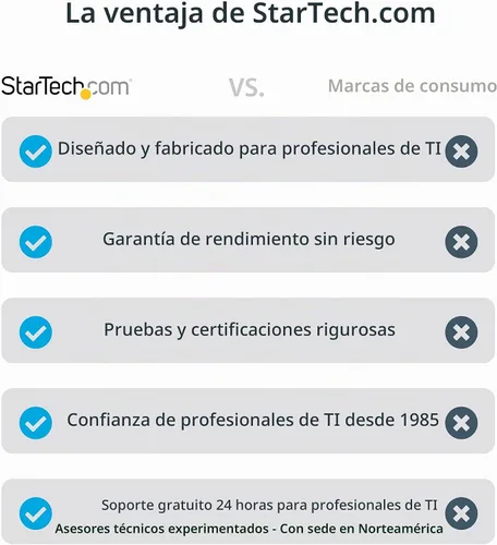 Vista 2 de StarTech - Base USB-C Quad 4K, MacBook Pro/Air M1-M4 y Windows, 100 W, HDMI