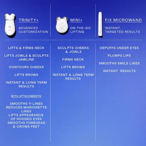 Vista 6 de NUFACE MINI+ - Herramienta de escultura facial, dispositivo masajeador facial con microcorriente para tensar, contornear, deshinchar y tonificar