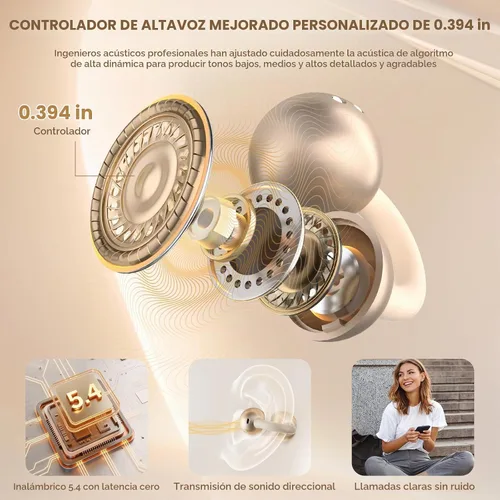 Vista 4 de Auriculares con clip de oreja abierta – Auriculares inalámbricos 5.4 con micrófono, 40 horas de reproducción, audio premium, efectos de iluminación