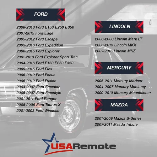 Vista 4 de Llavero remoto de entrada sin llave para llave de coche compatible con Ford, Lincoln, Mercury, Mazda (CWTWB1U793 3 botones) - Programación