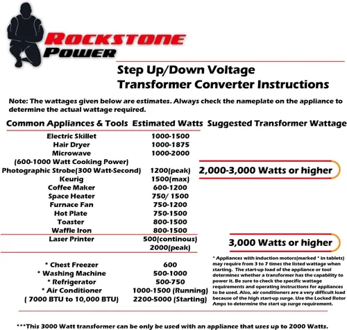 Vista 8 de ROCKSTONE POWER Transformador Convertidor de Voltaje de 3000 Vatios - Convertidor de Potencia de Paso Up/Down AC 110 V/120 V/220 V/240 V de Servicio