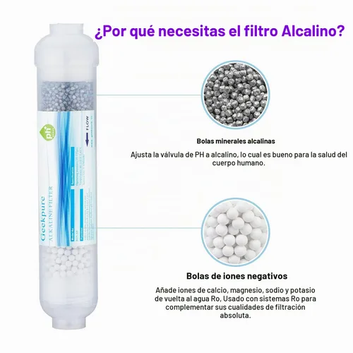Vista 5 de Geekpure Sistema de filtro de agua potable RO de ósmosis inversa de 6