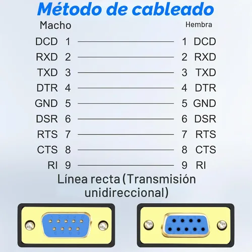 Vista 3 de MEIRIYFA DB9 RS232 1 hembra a 2 macho y cable adaptador divisor en Y