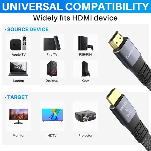 Vista 6 de Cable HDMI plano (paquete de 2, 2 pies + 2 pies), cable trenzado HDMI 4K de alta velocidad, cobre puro, soporta 4K @60Hz 2160p 1080p HDR HDCP 2.2