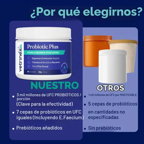 Vista 5 de Probiótico - Tratamiento de coprofagia para perros - Detén y evita que el perro coma caca - No comer heces, disuasorio y prevención - Probióticos