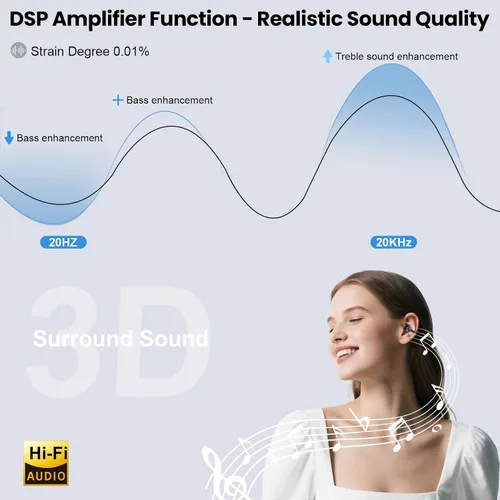 Vista 5 de Auriculares inalámbricos con clip Bluetooth 5.4, auriculares de oreja abierta con micrófono, reproducción de 60 horas, cancelación de ruido