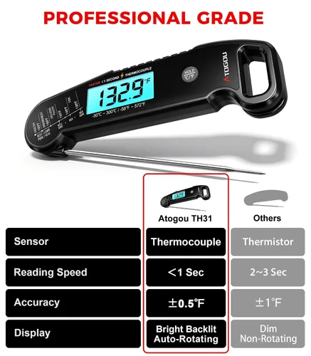 Vista 2 de Atogou Termómetro profesional para carne digital, lectura instantánea <1 segundo, color negro ±0.5℉Accuracy, IP67 Waterproof, Thermocouple Sensor