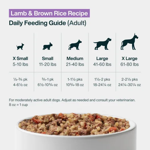 Vista 11 de JustFoodForDogs Pantry Fresh - Alimento húmedo para perros, comida completa o comida para perros, receta de comida para perros de cordero y arroz