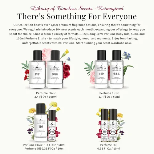 Vista 7 de BC Perfume 199 Inspired by Side Effect For Women & Men Réplica Fragancia Dupes Eau de Parfum Spray Bottle 1.7 Fl Oz