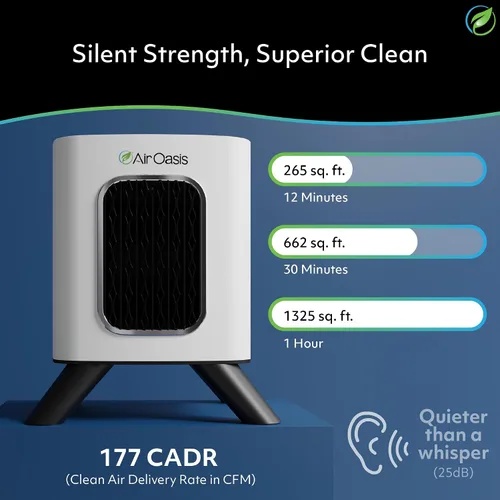Vista 2 de Purificador de aire Air Oasis iAdaptAir 2.0 con filtro HEPA H13 reduce el 99% de virus, moho, polvo, humo, polen y olores, el más silencioso