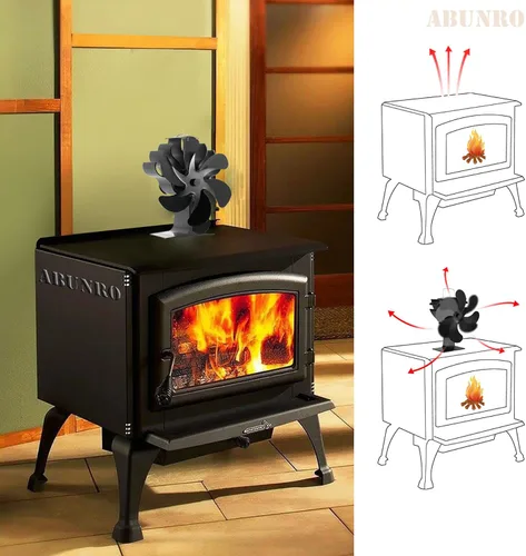 Vista 3 de Ventilador de estufa de leña, ventiladores de estufa de tubería para quemador de leña de leña, chimenea Slient, distribución de calor eficiente