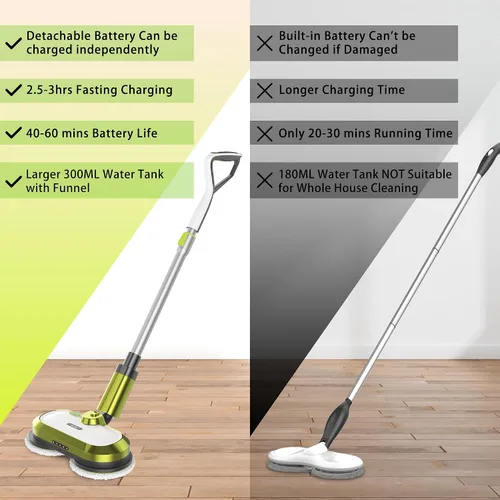 Vista 7 de VMAI Trapeador eléctrico inalámbrico, trapeador eléctrico giratorio con faro LED y rociador de agua, hasta 60 minutos, potente limpiador de suelos