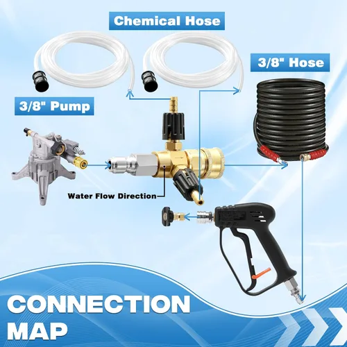 Vista 5 de JOEJET inyector aguas abajo para lavadora a presión, kit de inyección de químicos de doble reborde ajustable con conexión rápida de 3/8 pulgadas