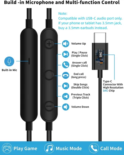 Vista 3 de Auriculares USB C para Samsung S25 FE S24 A16 A17 Auriculares con cable magnéticos en la oreja Tipo C con micrófono Control de volumen Bajo estéreo