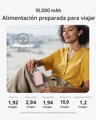 Vista 6 de Anker Cargador Portátil, Banco de Energía de 10,000mAh 30W, Paquete de Batería de Carga Rápida USB-C de Entrada y Salida, Cargador de Teléfono