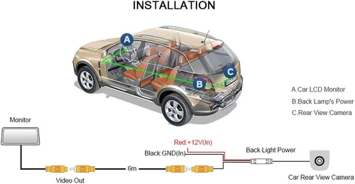Vista 6 de Cámara específica de vehículo de marcha atrás impermeable integrada en matrícula luz licencia de visión trasera cámara de estacionamiento