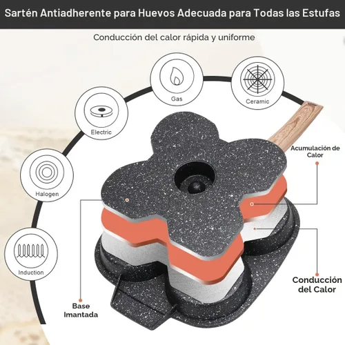 Vista 2 de Sartén antiadherente para huevos de 4 tazas con tapa, color negro
