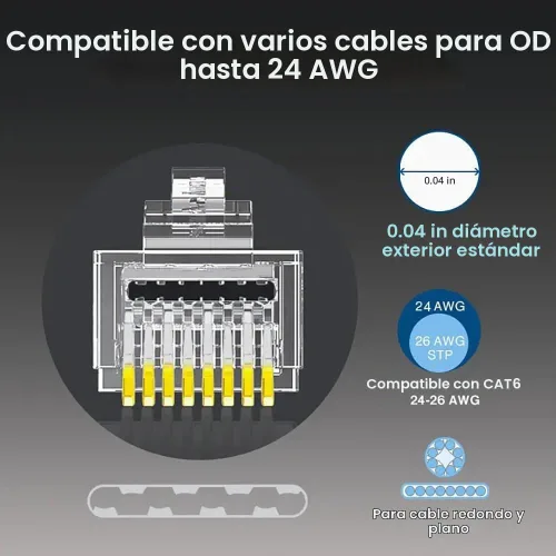 Vista 2 de Paquete de 50 conectores RJ45 Cat6 de paso blindado