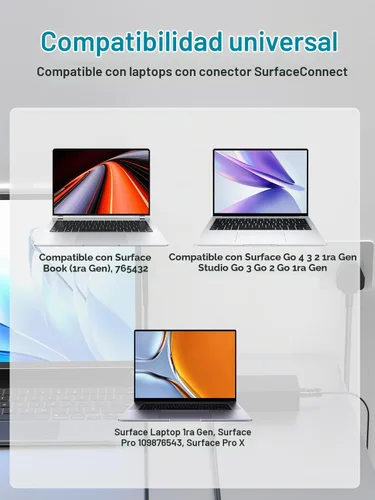 Vista 3 de Cargador de superficie de 65 W compatible con Microsoft Surface Pro 10 9 8 7+ 7 6 5 4 3 X Surface Laptop 7 6 5 4 3 2 1 Surface Book 3 2 1 Surface Go
