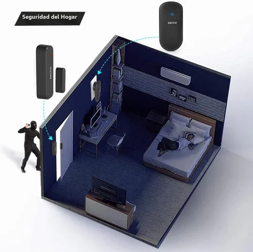 Vista 5 de SECRUI - Timbre de puerta, timbre con sensor abierto de puerta para negocios/hogar al entrar, volumen ajustable, fácil instalación, rango de 400