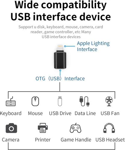 Vista 7 de Zoyuzan Cable Lightning macho a USB hembra OTG para Apple iPhone 11 12 Mini Max Pro XS XR SE2 7 8plus iPad Air3 A conector de tarjeta de memoria