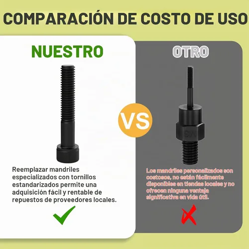 Vista 6 de Kit adaptador de taladro de tuerca de remache - Modos de accionamiento dual: taladro/trinquete, con 270 tuercas y 36 mandriles (azul)