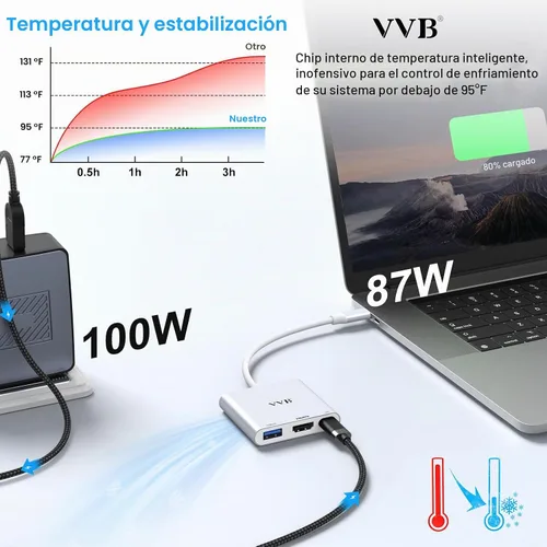 Vista 6 de Adaptador USB C a HDMI,Adaptador USB-C Hub Multipuerto Digital AV Convertidor