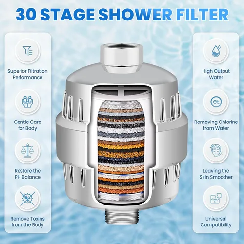 Vista 4 de Filtro de ducha de 30 etapas, filtro de ducha para agua dura, filtro de agua de ducha de alto rendimiento para eliminar metales pesados de fluoruro