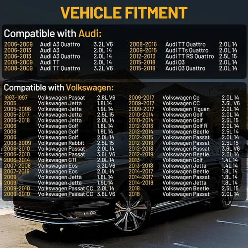 Vista 4 de Depósito de refrigerante 1K0121407A Compatible con Volkswagen VW CC Passat Jetta Beetle Golf Rabbit Eos GTI Compatible con Audi A3 Q3 TT RS TTS
