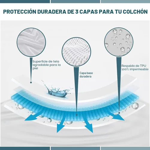 Vista 2 de Protector de colchón impermeable tamaño individual, funda de colchón de bolsillo profundo, suave y transpirable, funda de cama ajustable sin ruido