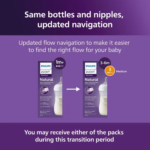 Vista 8 de Philips Avent Biberones naturales, flujo medio, 9 onzas, sin BPA, paquete de 2 Caudal controlado por bebé, diseño sin goteo, reduce los cólicos
