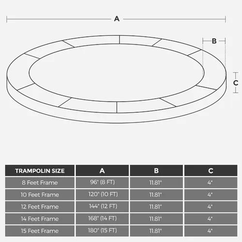 Vista 7 de SONGMICS Replacement Trampoline Safety Pad Mat, 10ft 12ft 14ft 15ft Standard Size, Spring Cover, UV-Resistant, Tear-Resistant, Edge Protection Azul