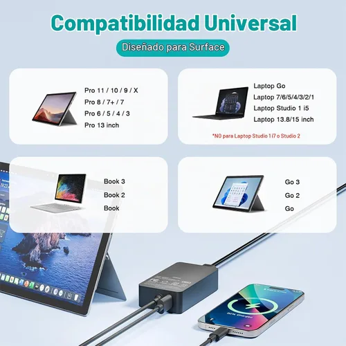 Vista 2 de Cargador de 65 W compatible con Microsoft Surface Pro 11, 10, 9, 8, 7+, 7, 6, 5